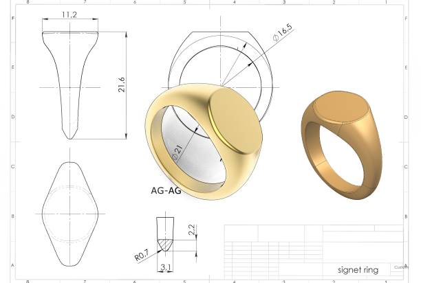 Ring Design Blueprint